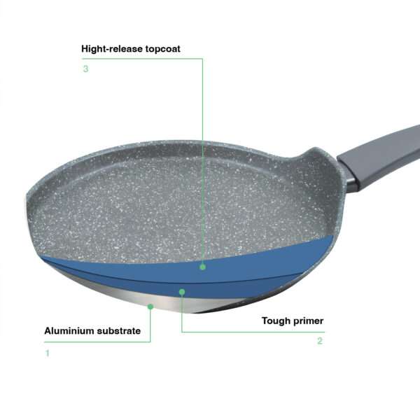 Crepes antiaderente induzione pietra